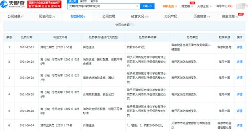 天津新東方因未補扣個稅被罰，民辦培訓機構稅務合規警鐘再響